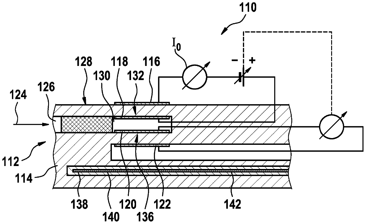 Method for determining the temperature of a solid electrolyte gas sensor