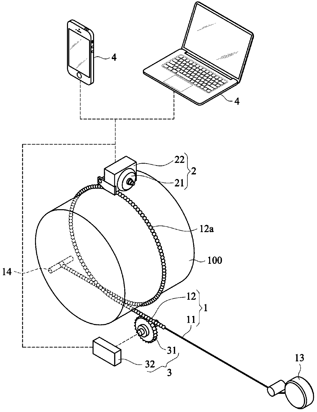 An apparatus for measurement of a limb circumference, a device for measurement of a limb compliance comprising the same and a device used in the treatment of lymphedema comprising the same
