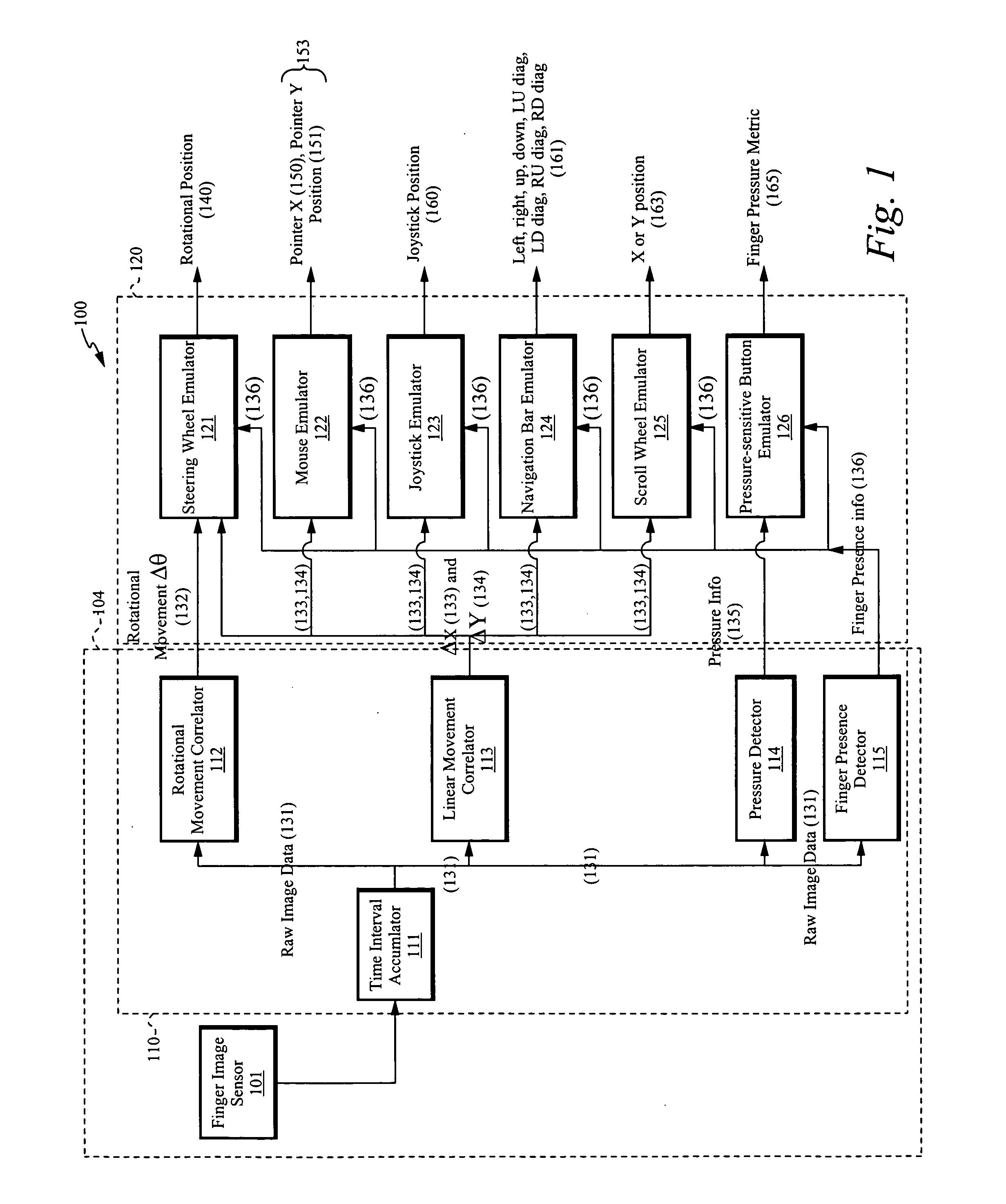 System and method for a miniature user input device
