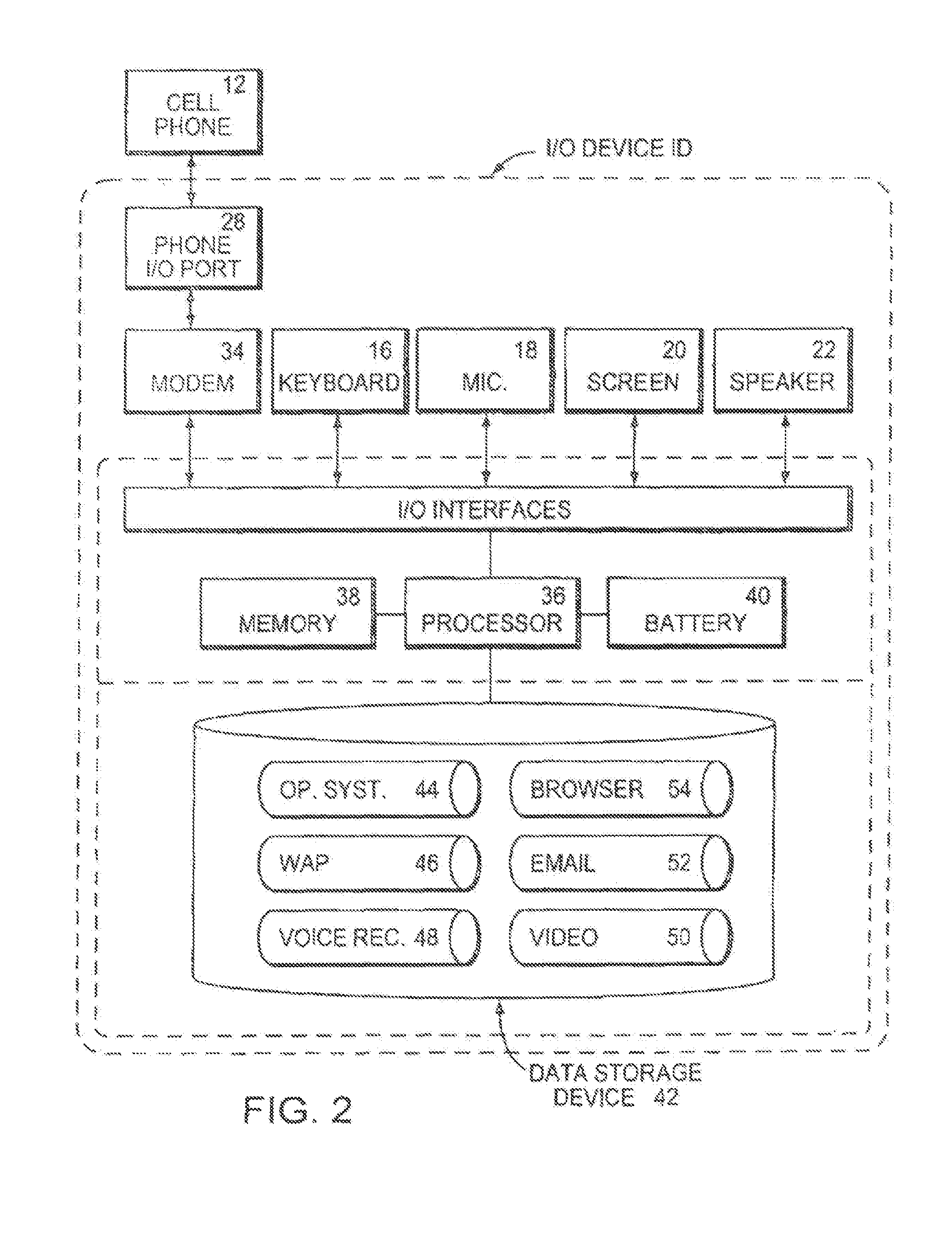 Handheld input/output device providing enhanced user interface for a mobile telephone