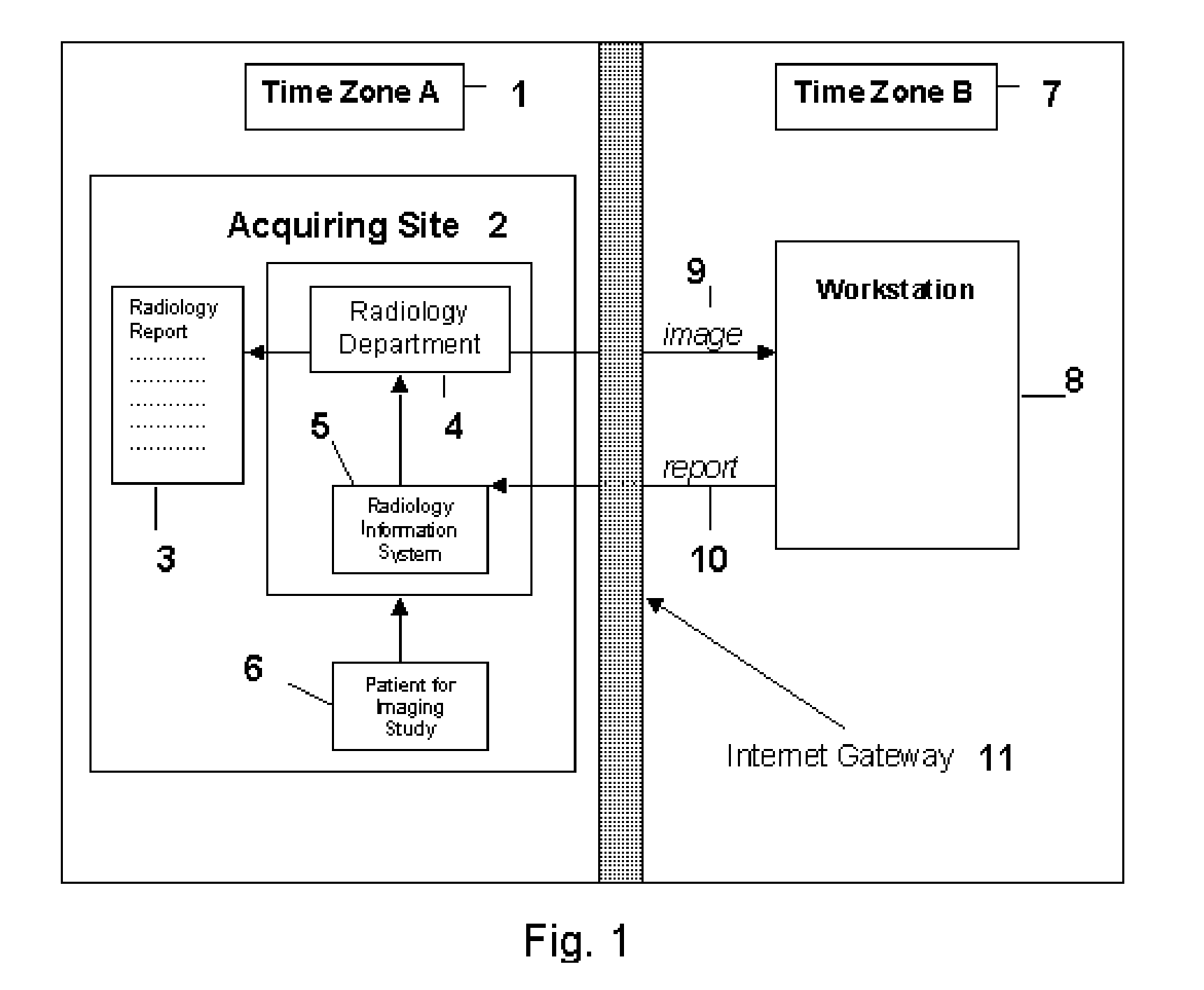 Apparatus and method for radiological image interpretation using different time zones