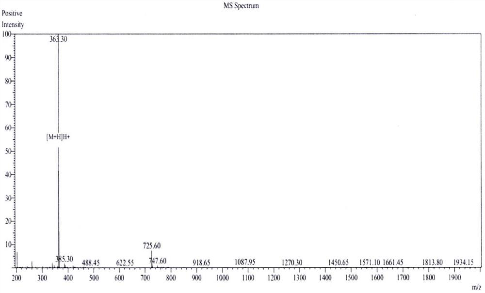 an ace inhibitory peptide