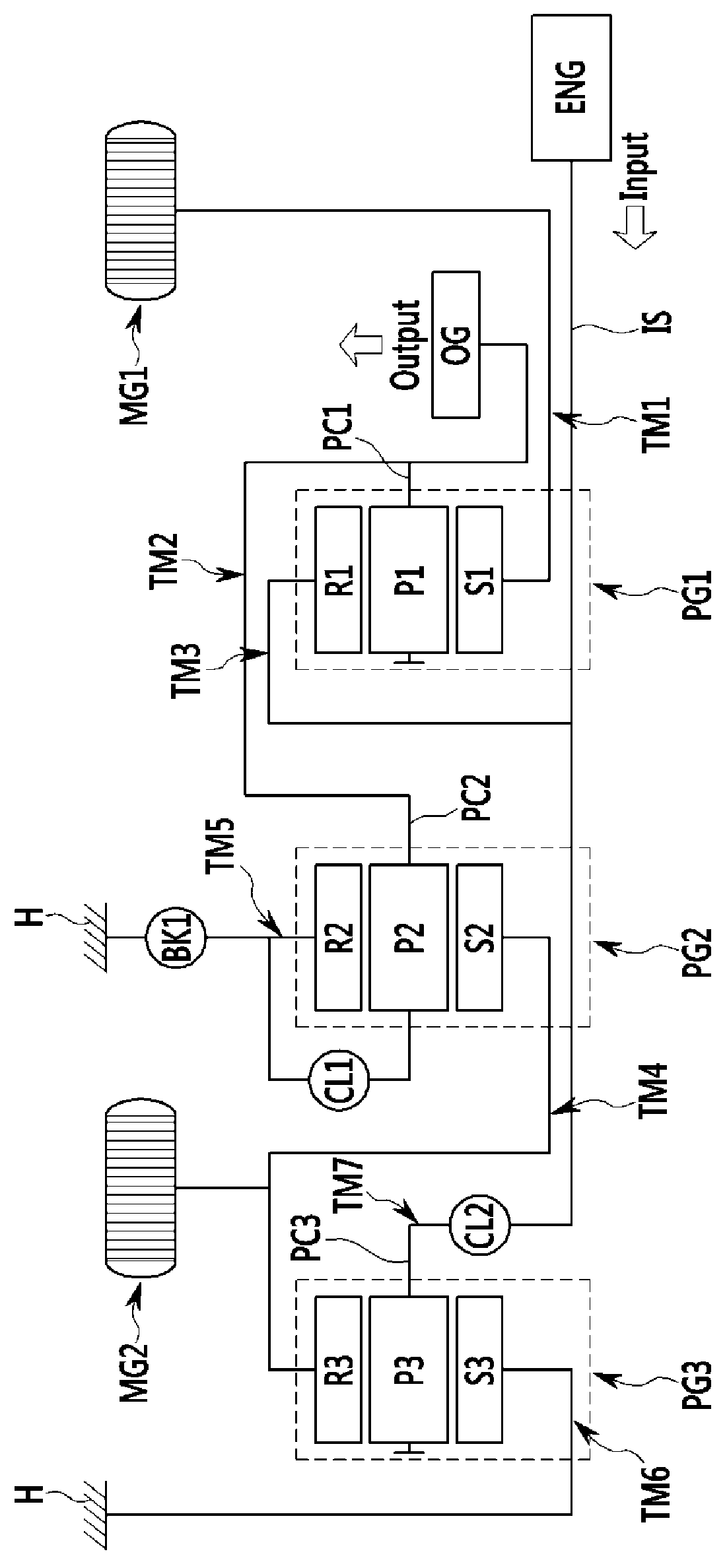 Power transmission system of hybrid electric vehicle