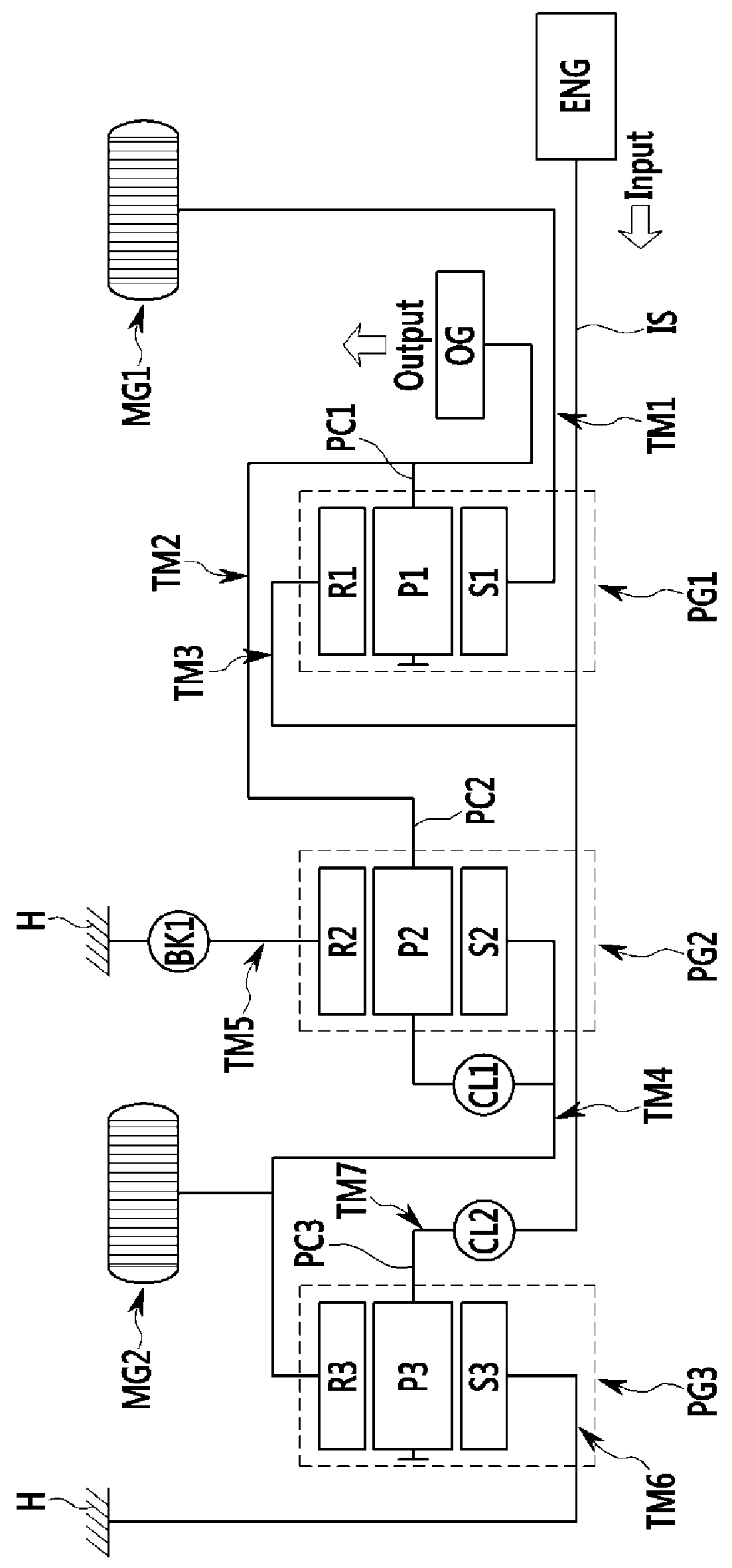 Power transmission system of hybrid electric vehicle