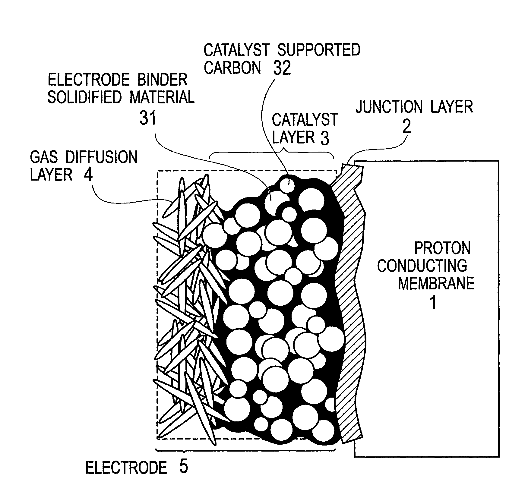 Membrane-electrode junction agent, proton conducting membrane having junction layer, membrane-electrode assembly, polymer electrolyte fuel cell, and manufacturing method of the membrane-electrode assembly