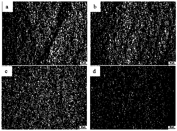 High-plasticity and low-anisotropism deformed magnesium alloy plate and preparation method thereof