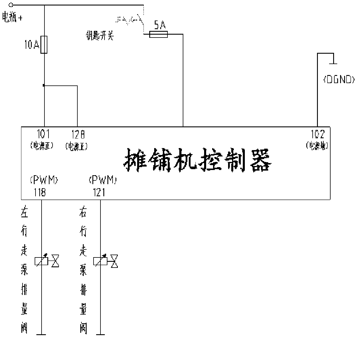 Paver starting control method, controller and control system