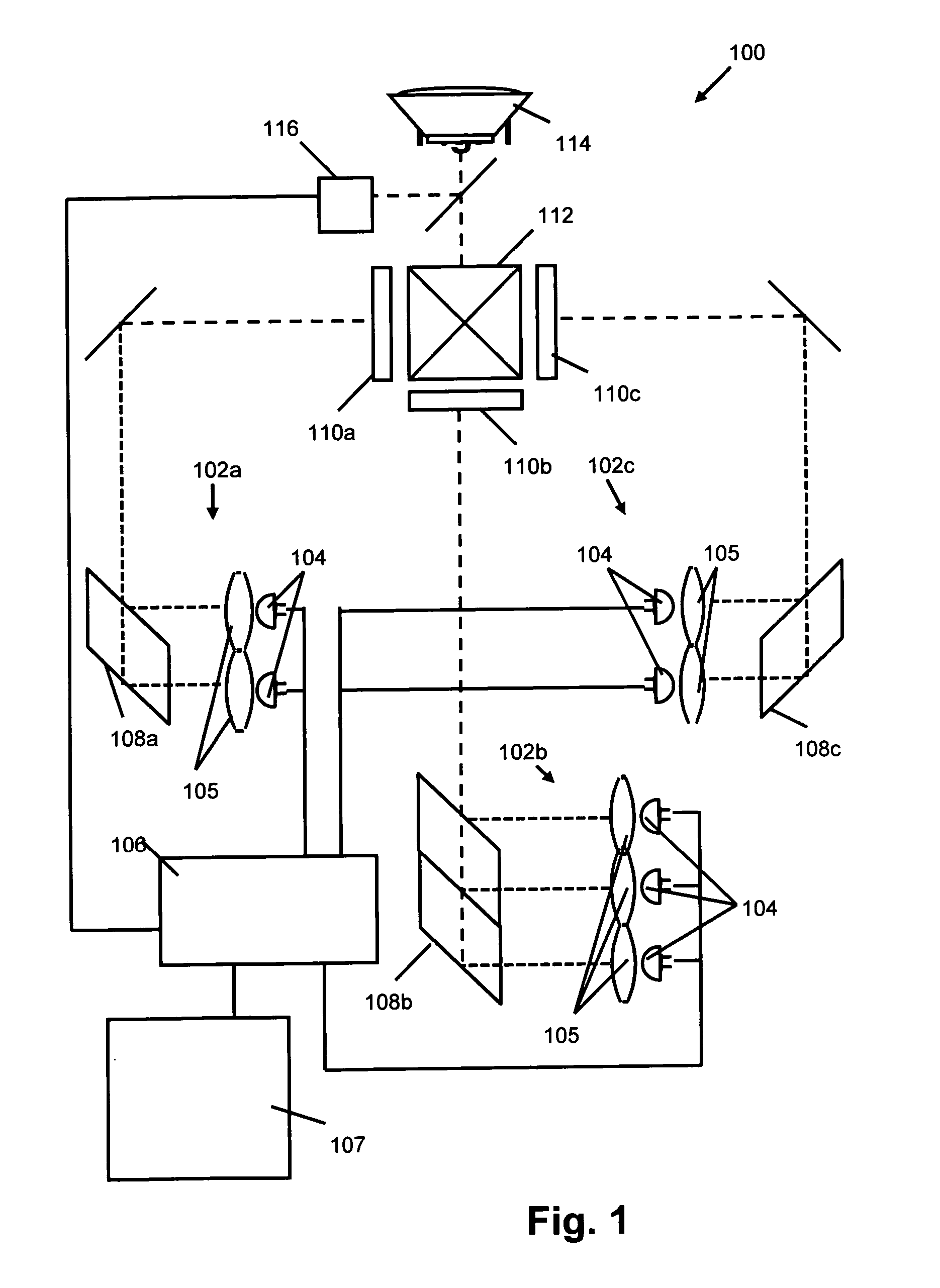 Display systems with and methods for multiple source colour illumination