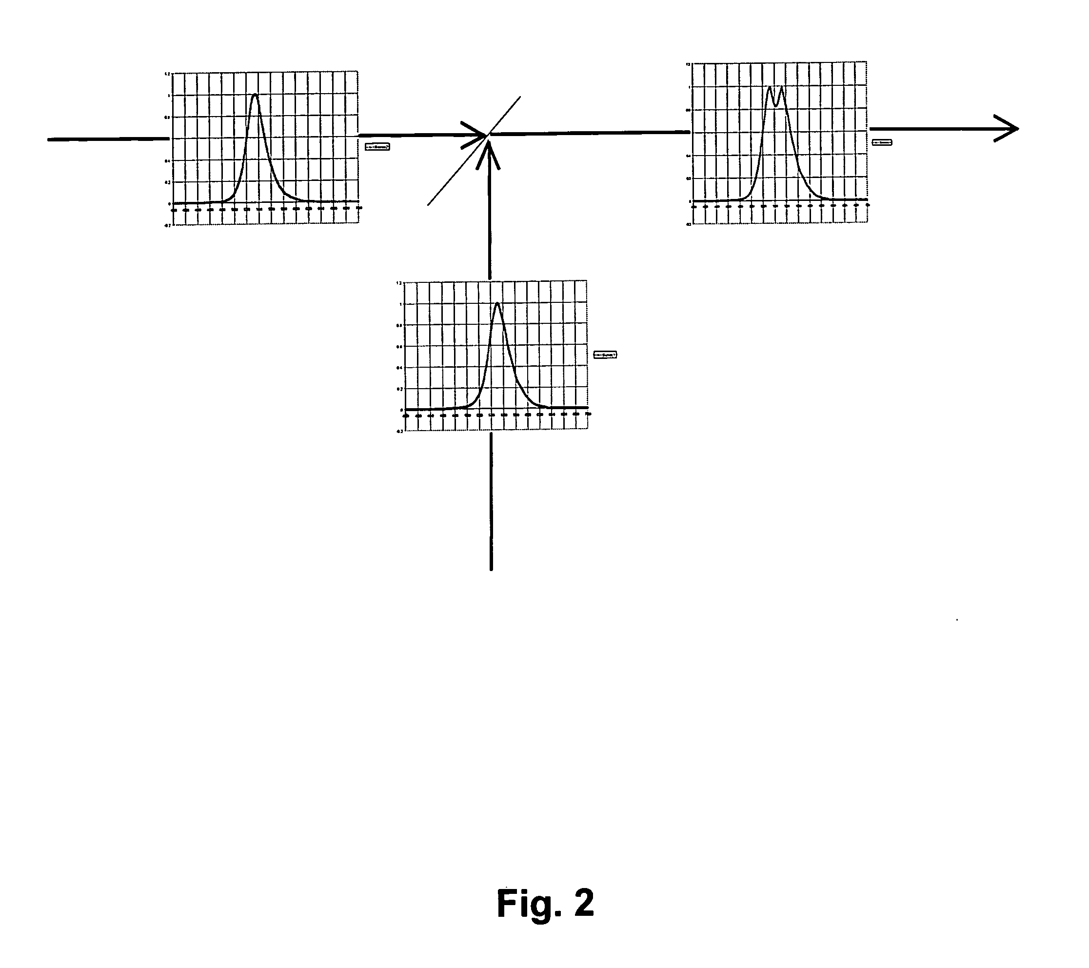 Display systems with and methods for multiple source colour illumination