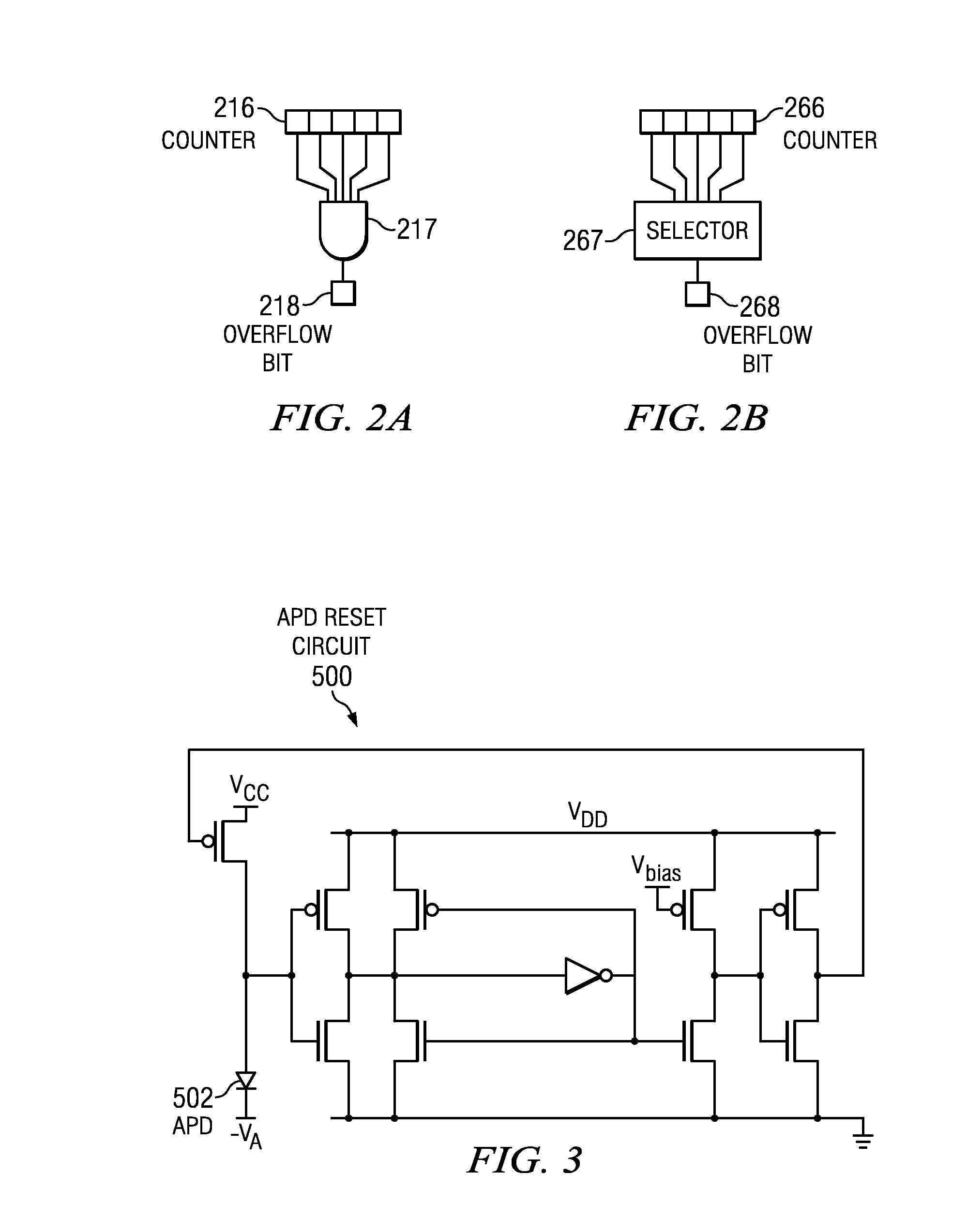 CMOS readout architecture and method for photon-counting arrays