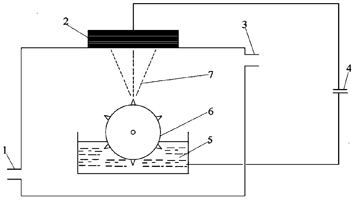 Preparation method of low-temperature plasma modified catalytic fiber filter material