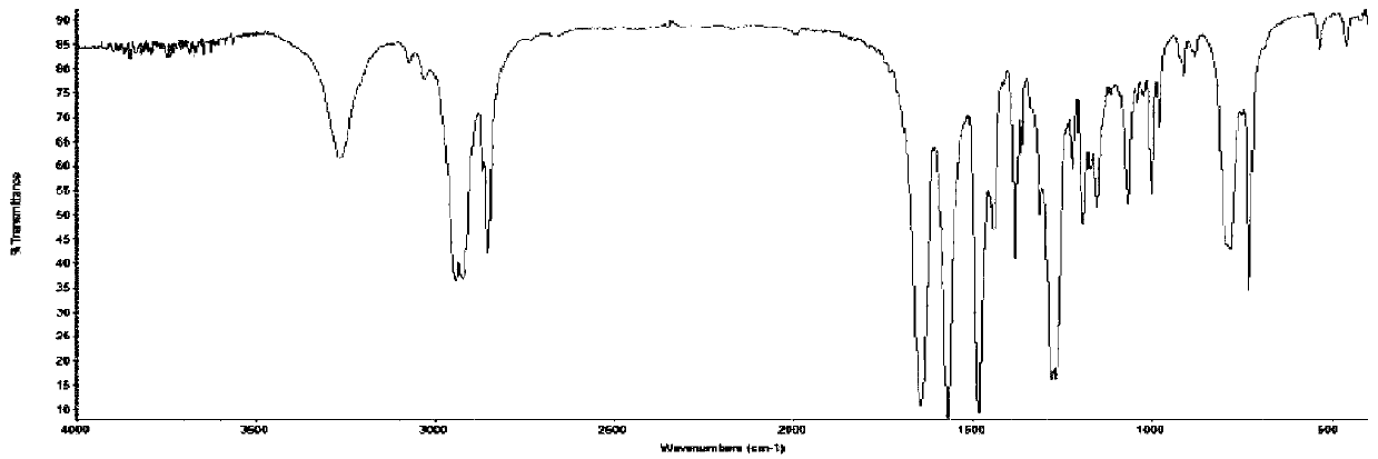 Method for synthesizing houttuynin Schiff base and copper complex thereof