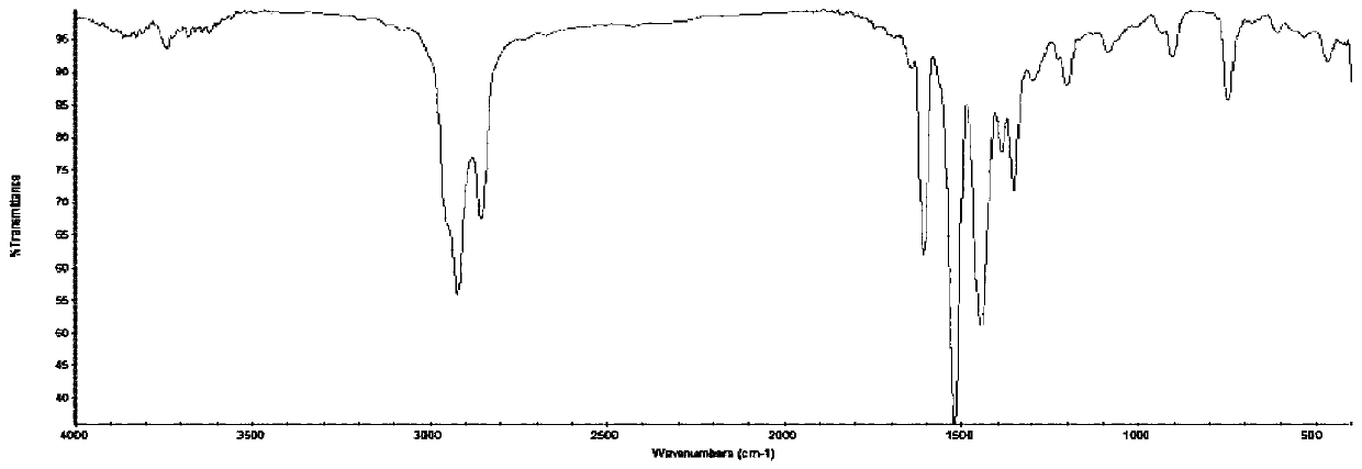 Method for synthesizing houttuynin Schiff base and copper complex thereof