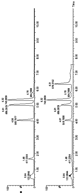 Identification method and application of insulin mass spectrum peptide graph