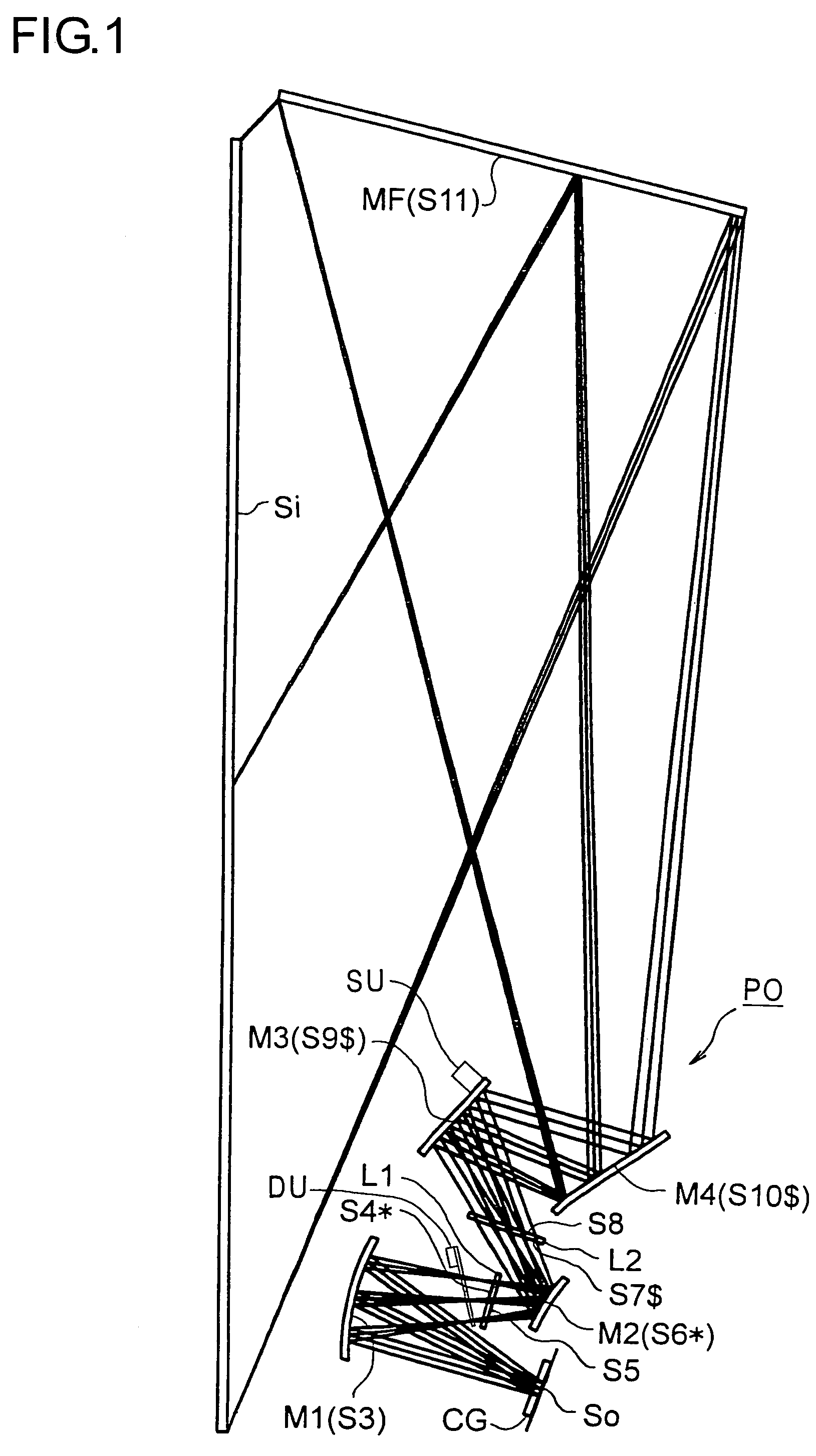 Projection optical system