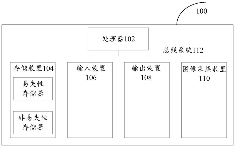 Information monitoring method and system and computer readable storage medium