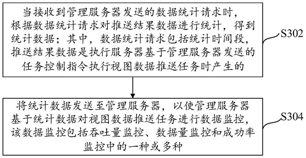 Information monitoring method and system and computer readable storage medium