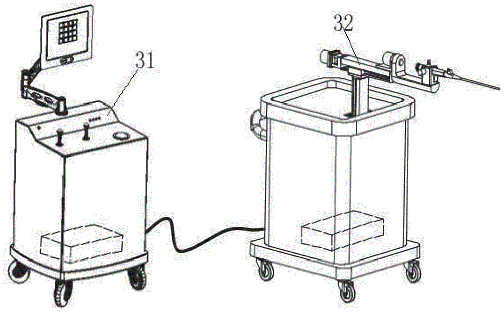 Soft mirror surgery auxiliary manipulator system and control method thereof