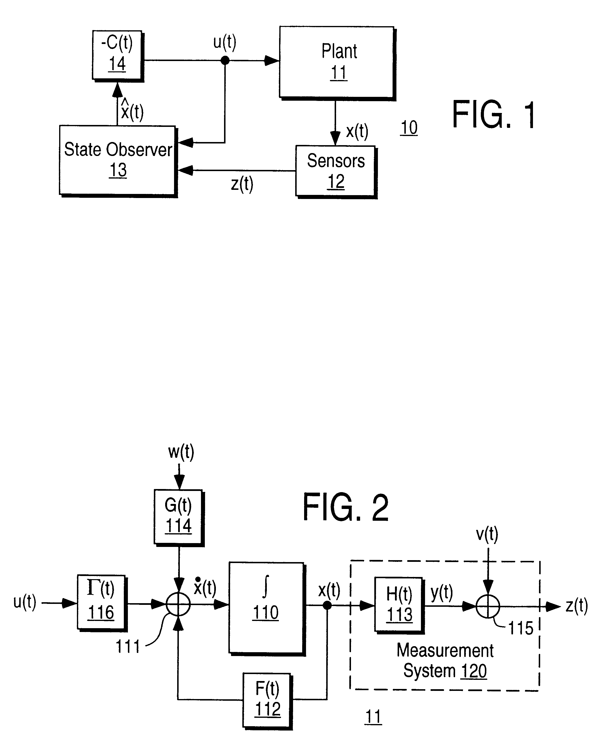 Method for real-time nonlinear system state estimation and control