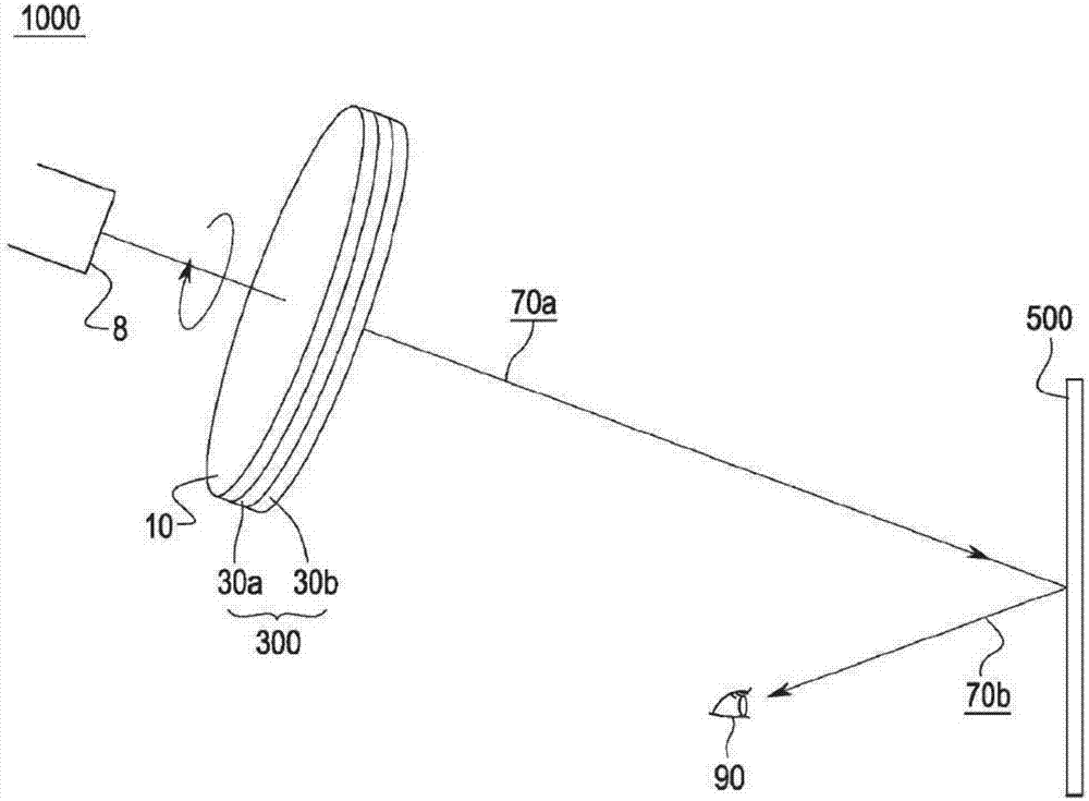 Color creation device and color creation method for creating improved color by increasing linear polarization tendency