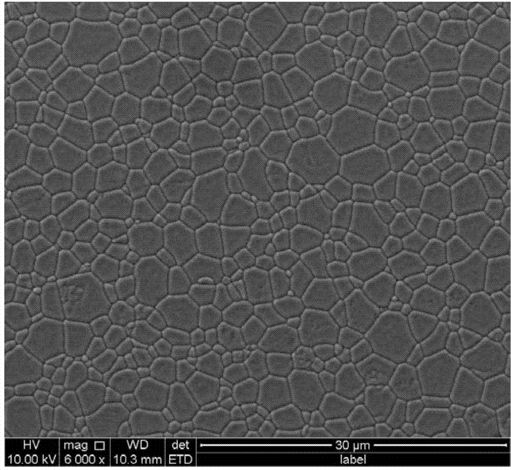 Preparation method for lutetium-aluminum garnet-based transparent ceramic