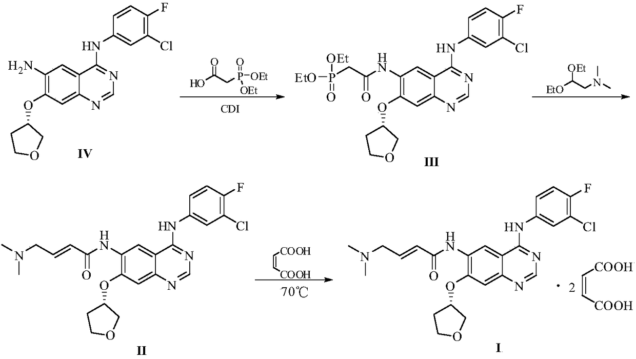 Preparation method of afatinib and maleate thereof