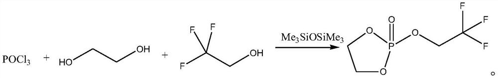 Synthesis method of trifluoroethoxy vinyl phosphate