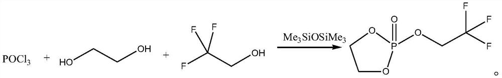 Synthesis method of trifluoroethoxy vinyl phosphate