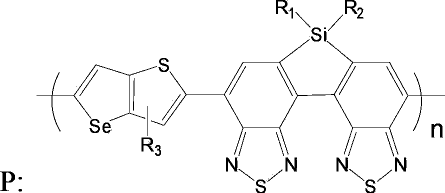 Selenophen bithiophene-silole di (benzo thiadiazole) copolymer and its preparation and application