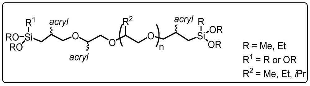 Solvent-free quick-curing reaction type waterproof coating and preparation method thereof as well as roll-coating laminated waterproof construction system and construction method thereof