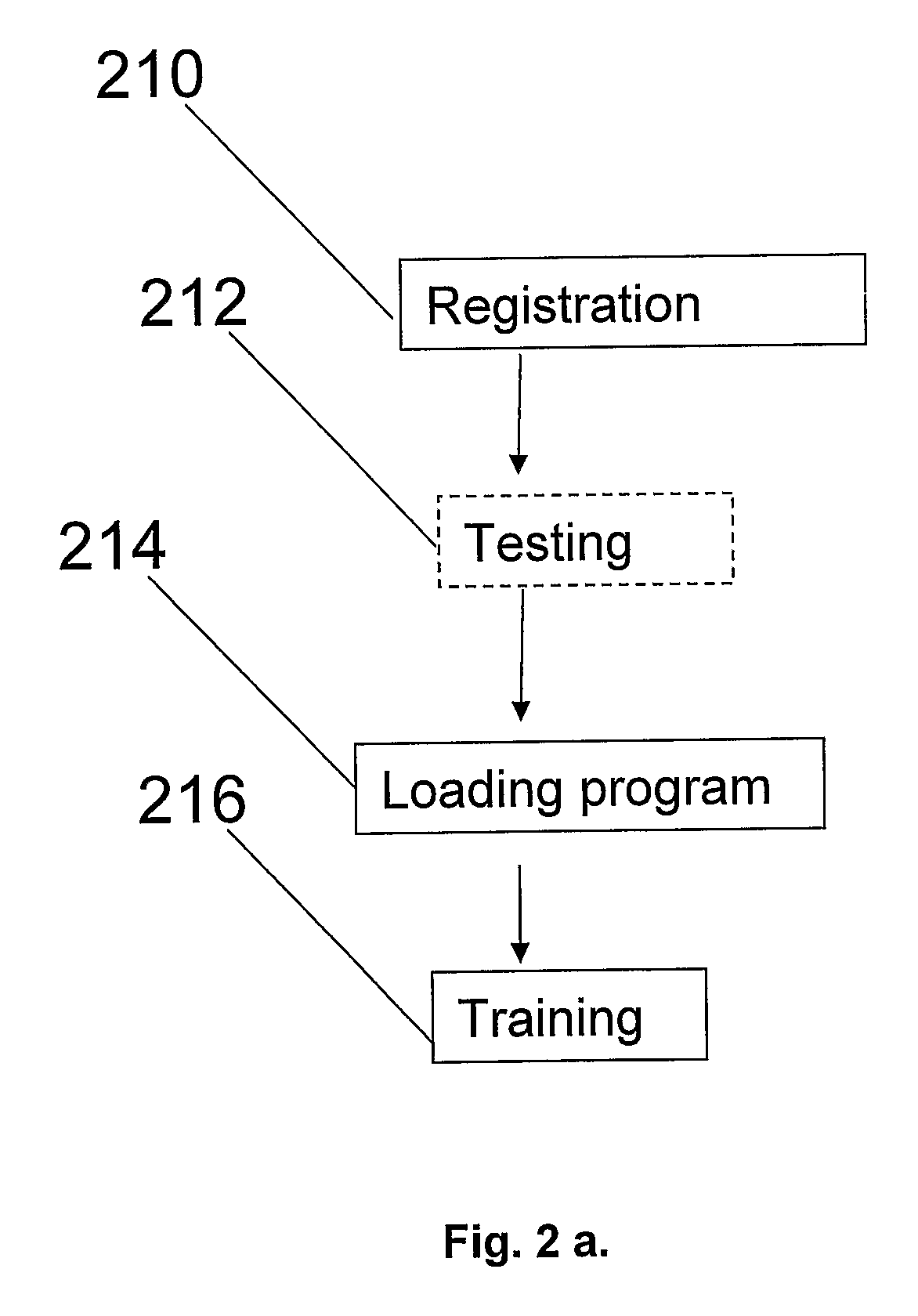 Systems and methods for improving visual perception