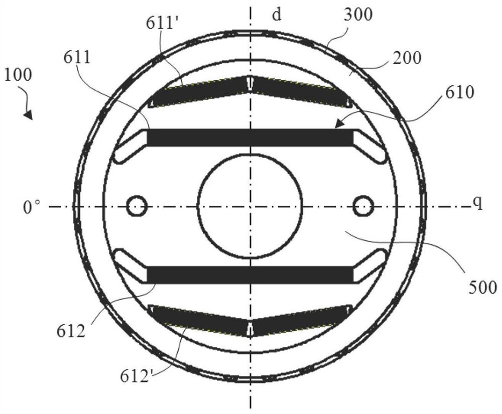 Rotor for asynchronous starting permanent magnet motor, and asynchronous starting permanent magnet motor