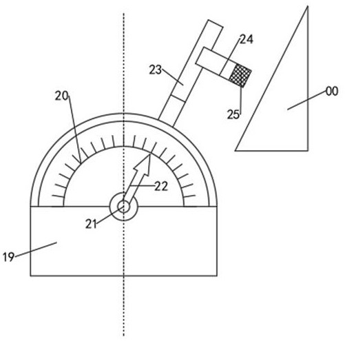 Inclination measuring device special for constructional engineering