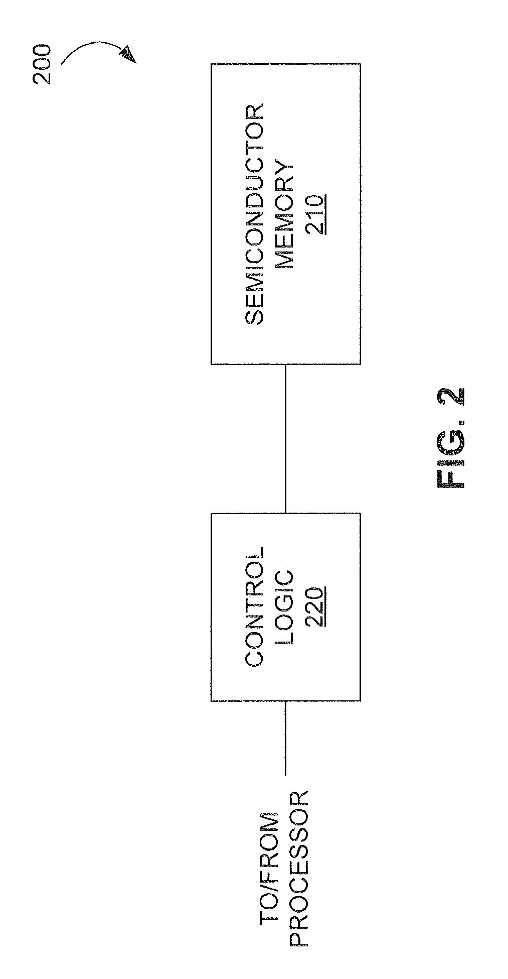 Defect management for a semiconductor memory system