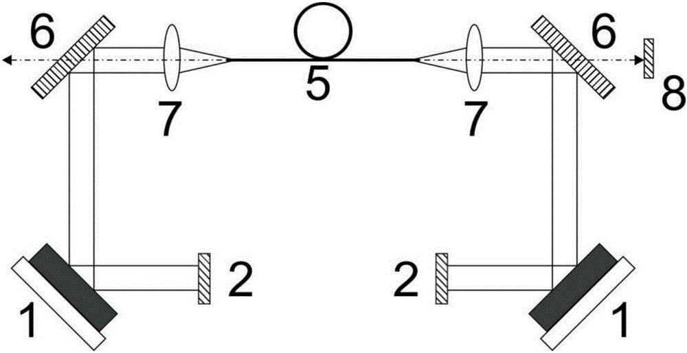 Resonant cavity shared cascading pump module and laser