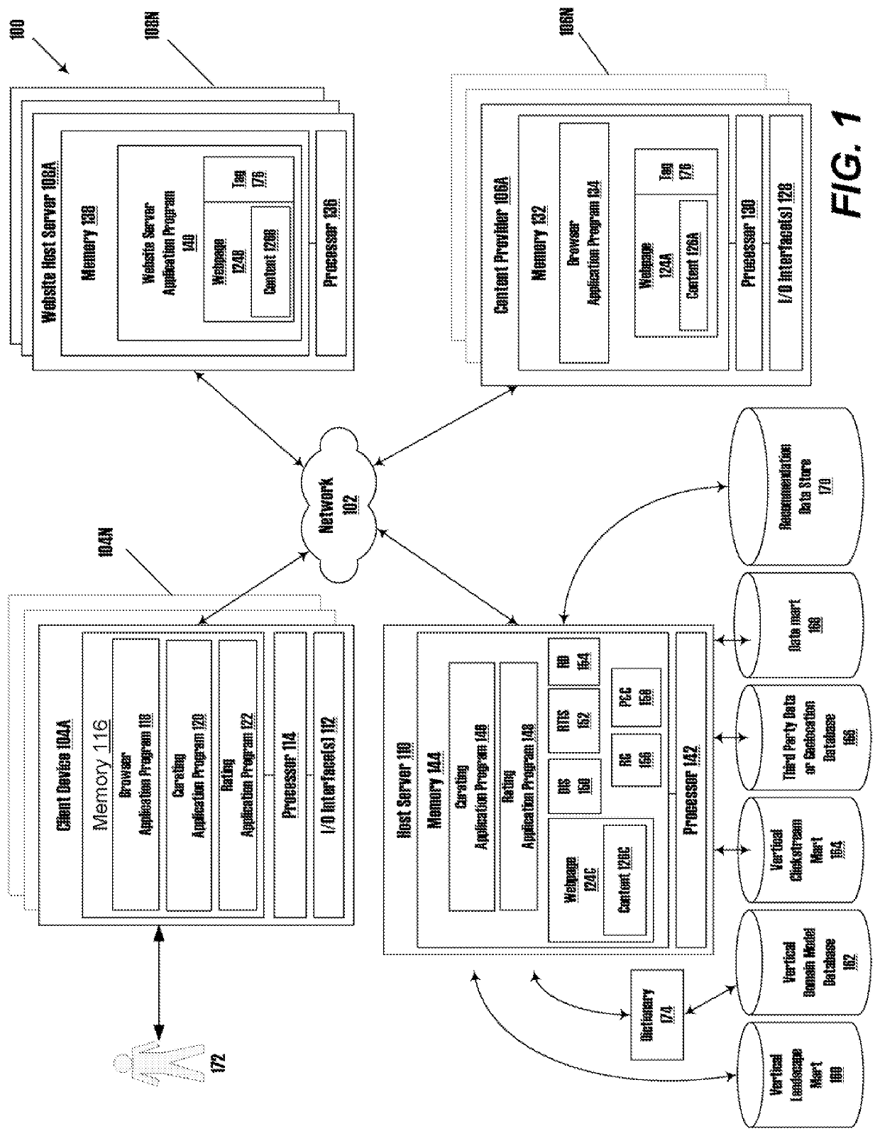 Systems and methods for curating content