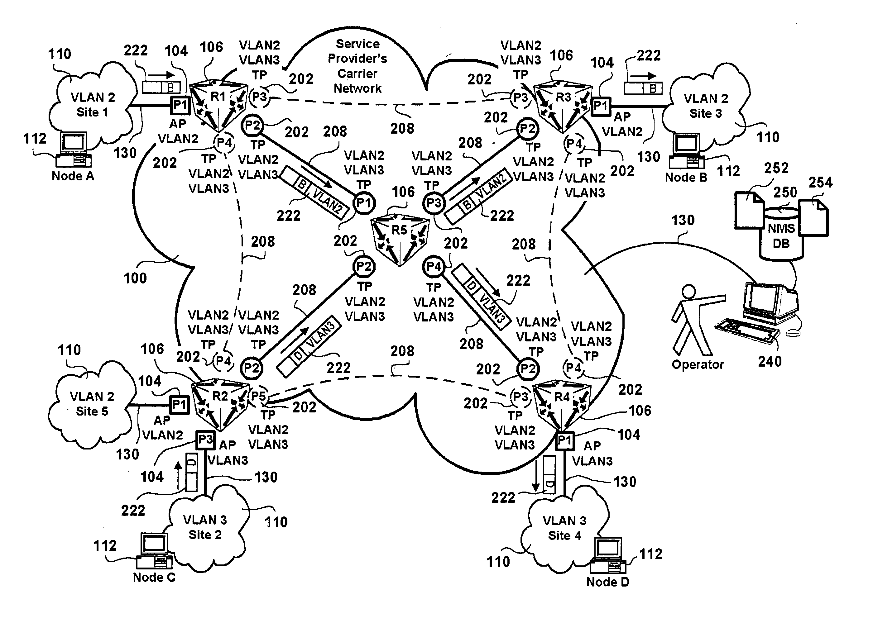 Virtual local area network provisioning in bridged networks