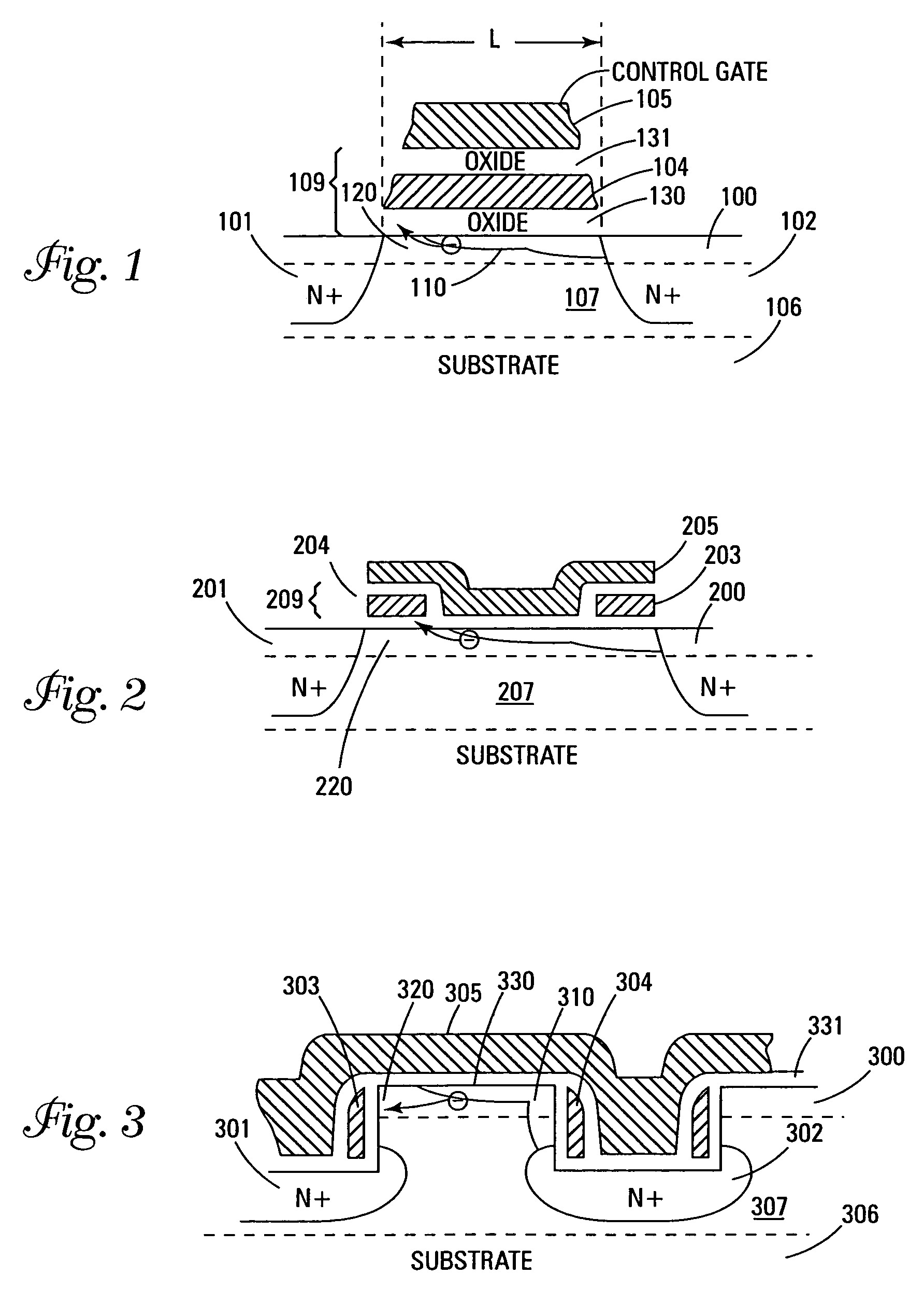 Ballistic direct injection NROM cell on strained silicon structures