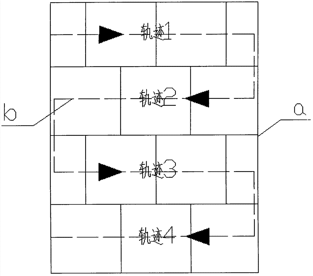 Method for controlling working track of aerial work platform