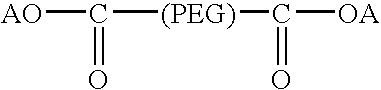 Activated polyethylene glycol compounds