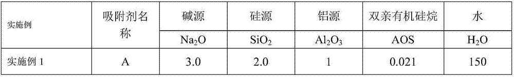 N-alkane adsorption and separation adsorbent and preparation method thereof