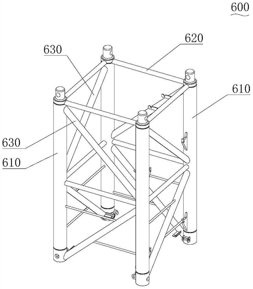 Standard knot machining equipment