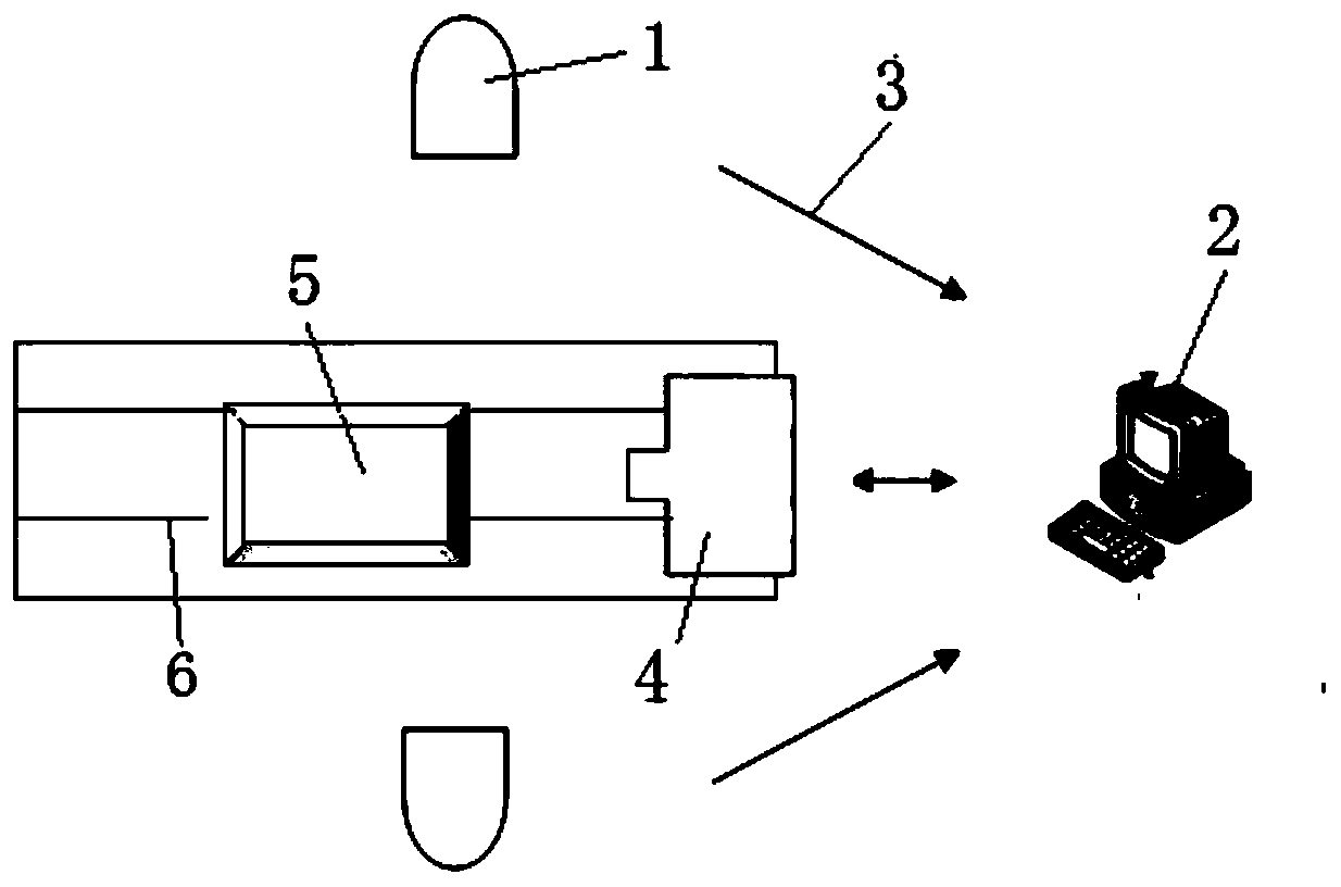 Three-dimensional spraying system and method