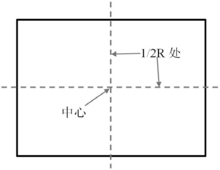 Method for reducing Cr and Mo steel mill bar frame-shaped segregation