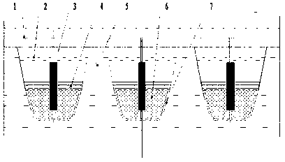 Environment-friendly leak-proof moisturizing grounding device and construction method