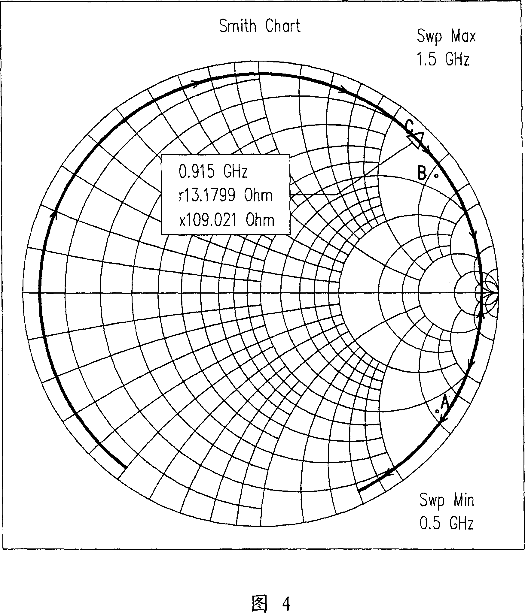 Flat plate antenna of radio frequency identification tag