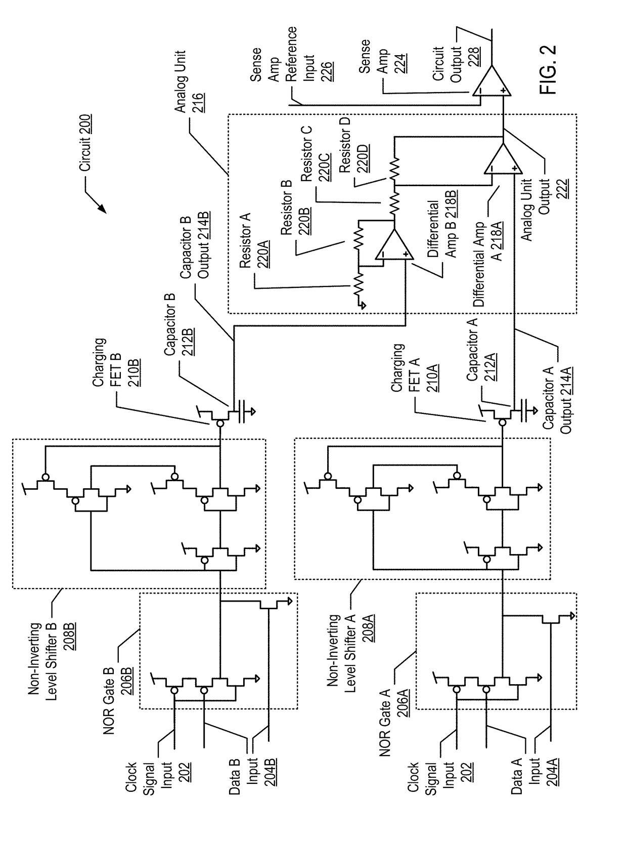 Cognitive analysis using applied analog circuits
