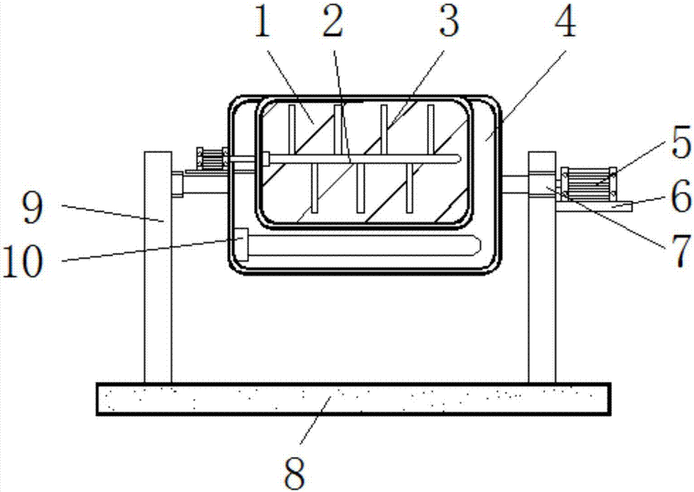 Raw material mechanized stirring device for food production