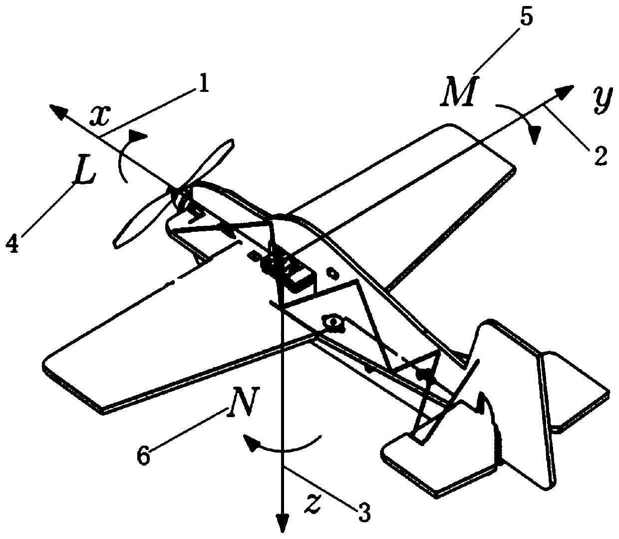 Unmanned aerial vehicle stunt flight control system and method