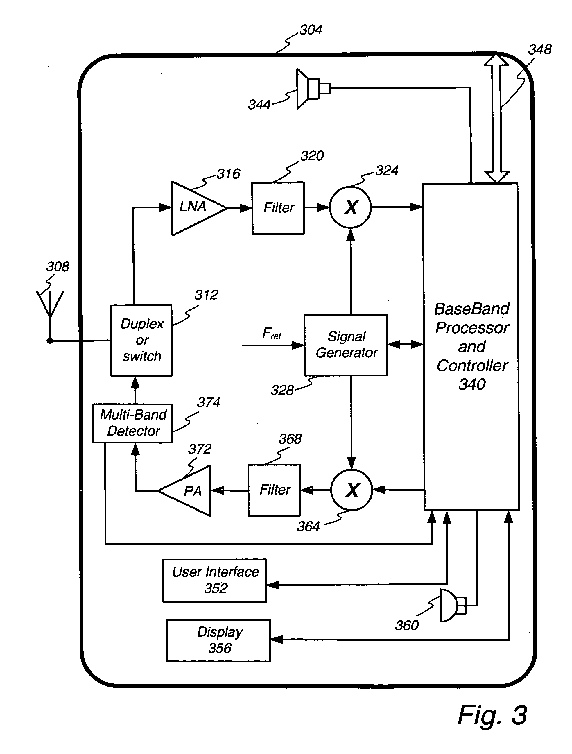 Temperature compensation of collector-voltage control RF amplifiers